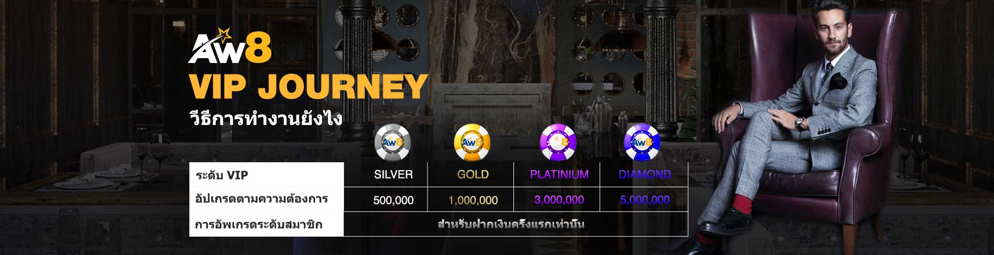 AW8 vip casino banner thai 2
